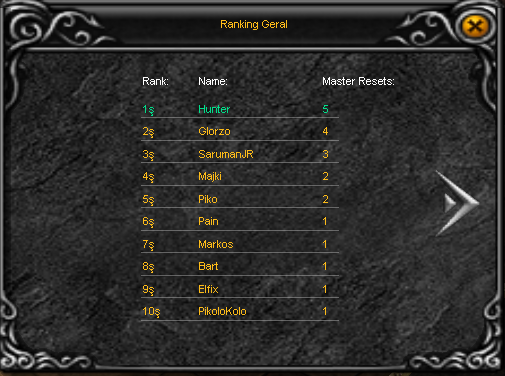 Ranking in game Ranking